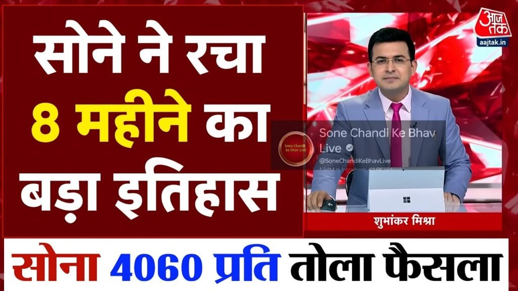 Gold Price Today In India