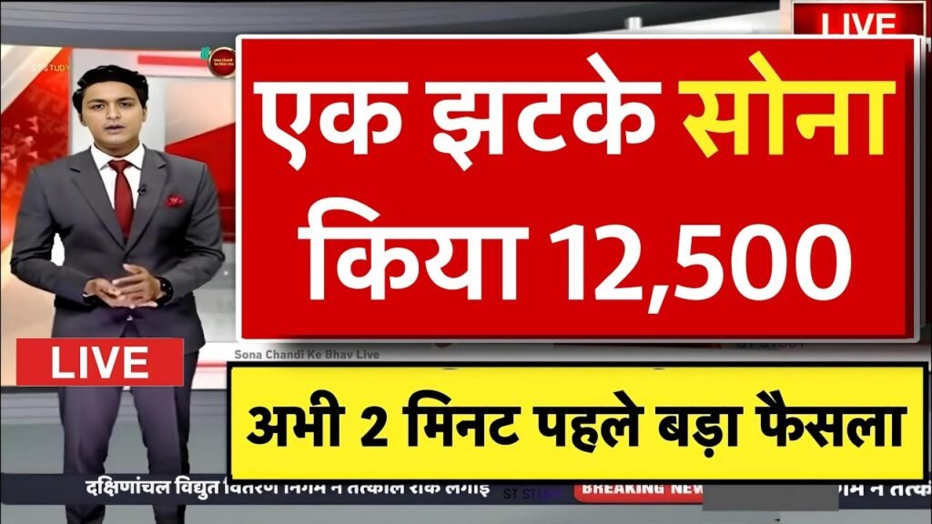 Gold Today Price