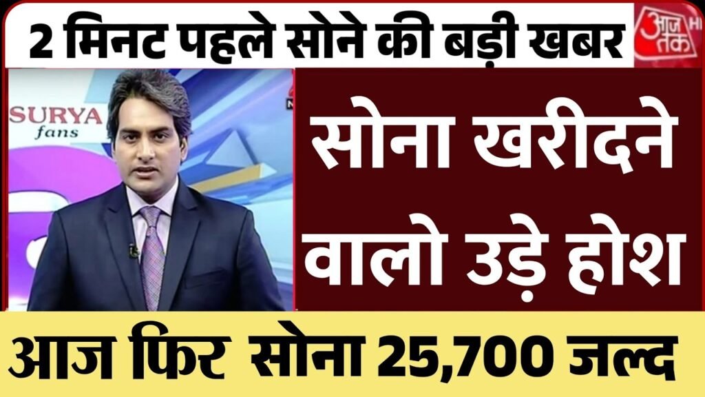 Gold Rate Today